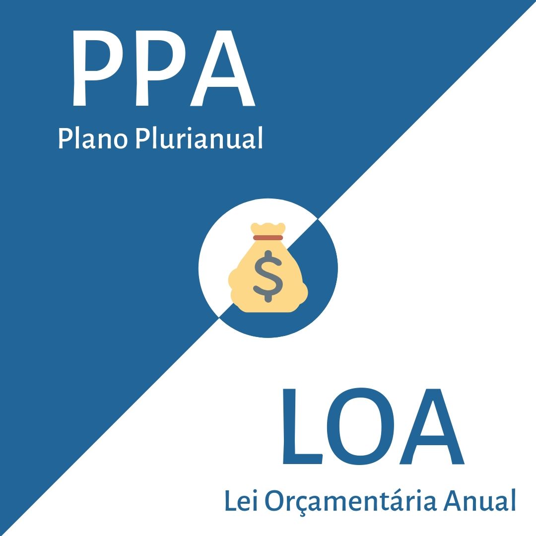 Lei Orçamentária e PPA 